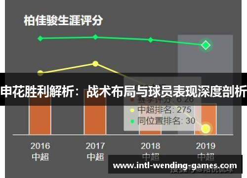 申花胜利解析：战术布局与球员表现深度剖析