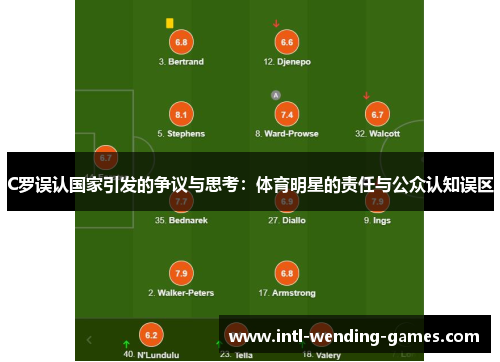 C罗误认国家引发的争议与思考：体育明星的责任与公众认知误区