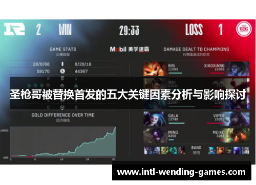 圣枪哥被替换首发的五大关键因素分析与影响探讨