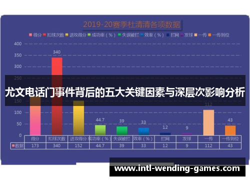 尤文电话门事件背后的五大关键因素与深层次影响分析