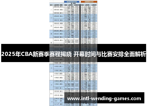 2025年CBA新赛季赛程揭晓 开幕时间与比赛安排全面解析