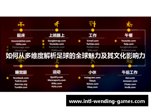如何从多维度解析足球的全球魅力及其文化影响力