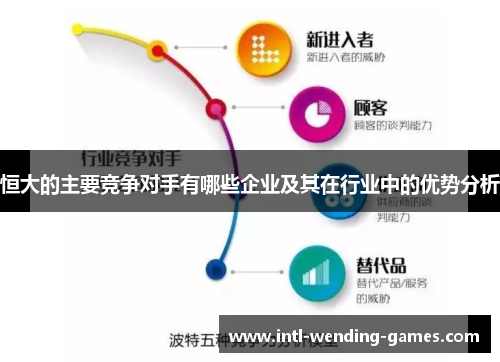 恒大的主要竞争对手有哪些企业及其在行业中的优势分析