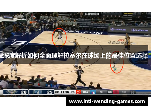 深度解析如何全面理解拉塞尔在球场上的最佳位置选择