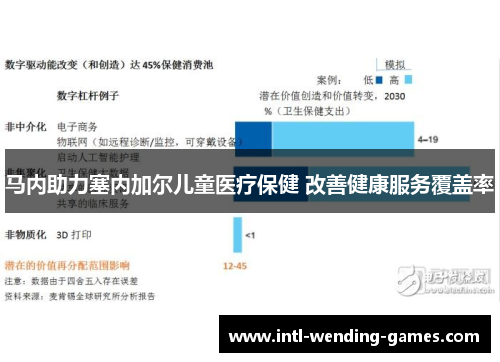 马内助力塞内加尔儿童医疗保健 改善健康服务覆盖率