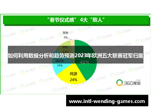 如何利用数据分析和趋势预测2023年欧洲五大联赛冠军归属
