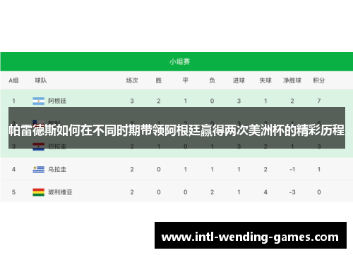 帕雷德斯如何在不同时期带领阿根廷赢得两次美洲杯的精彩历程