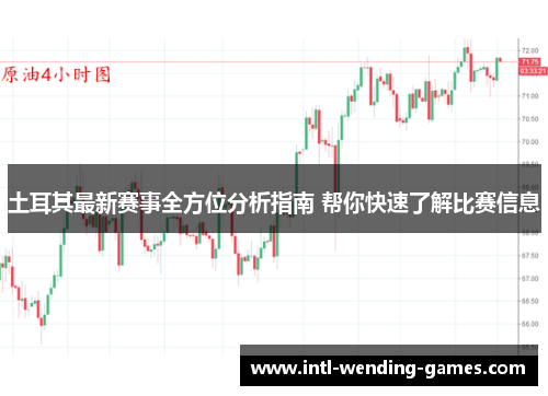 土耳其最新赛事全方位分析指南 帮你快速了解比赛信息
