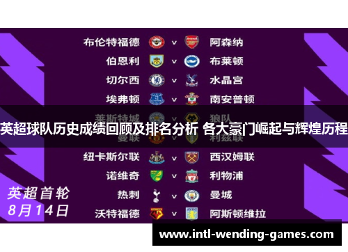 英超球队历史成绩回顾及排名分析 各大豪门崛起与辉煌历程
