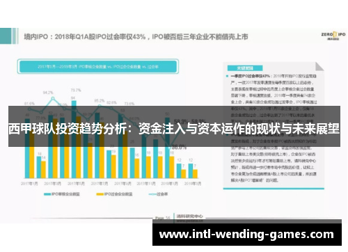 西甲球队投资趋势分析：资金注入与资本运作的现状与未来展望