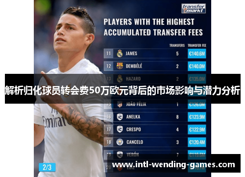 解析归化球员转会费50万欧元背后的市场影响与潜力分析