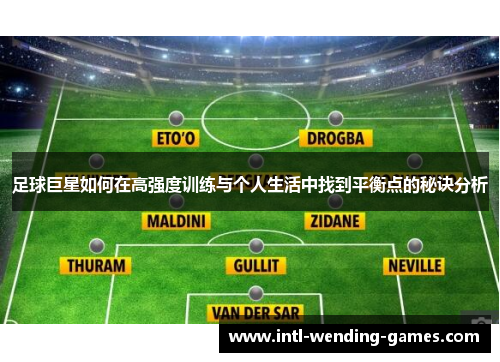 足球巨星如何在高强度训练与个人生活中找到平衡点的秘诀分析 足球巨星如何在高强度训练与个人生活中找到平衡点的秘诀分析
