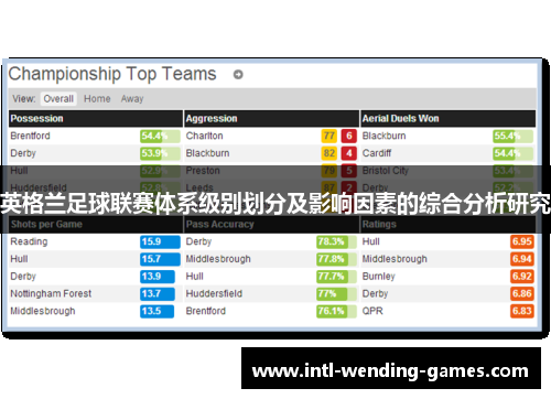英格兰足球联赛体系级别划分及影响因素的综合分析研究