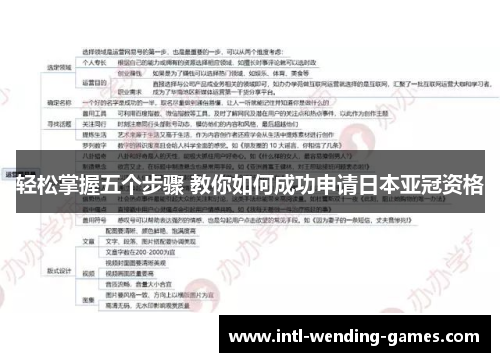 轻松掌握五个步骤 教你如何成功申请日本亚冠资格