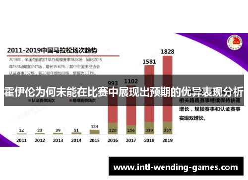 霍伊伦为何未能在比赛中展现出预期的优异表现分析