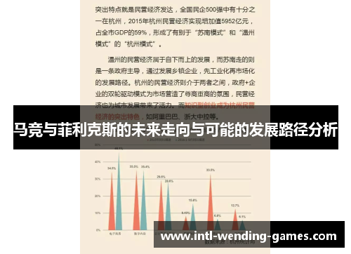 马竞与菲利克斯的未来走向与可能的发展路径分析